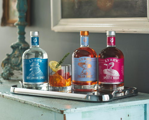 疫情陰霾漸散，全球飲料市場迎復蘇 酒精與脫醇酒共舞新篇章